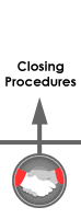 Closing Procedures