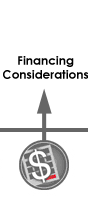 Financing Considerations