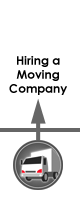 Hiring a Moving Company